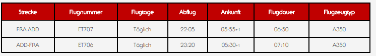 plane time table